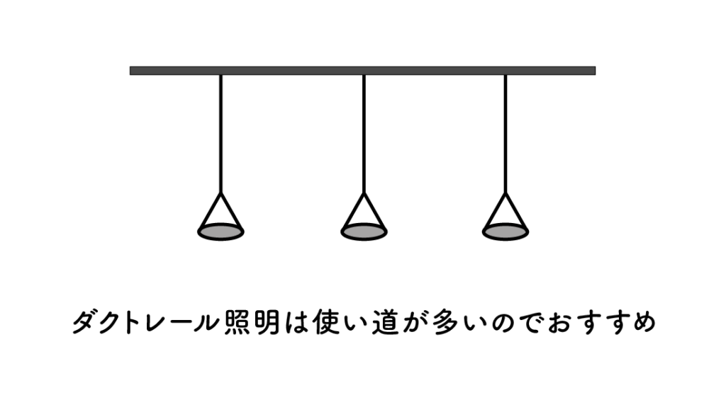 【新築必見】ダクトレール照明は使い道が多いのでおすすめ