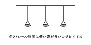 【新築必見】ダクトレール照明は使い道が多いのでおすすめ