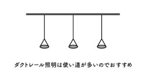 【新築必見】ダクトレール照明は使い道が多いのでおすすめ
